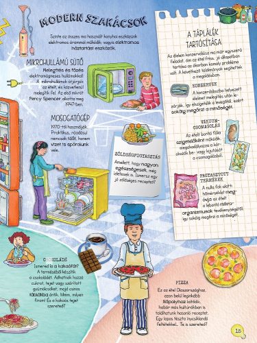 Szórakoztató tudomány - Találmányok és felfedezések