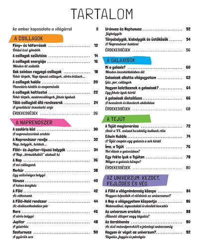 Az űr enciklopédiája