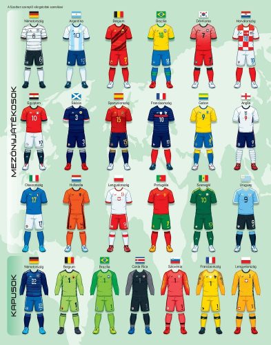 A futball csillagai matricákkal