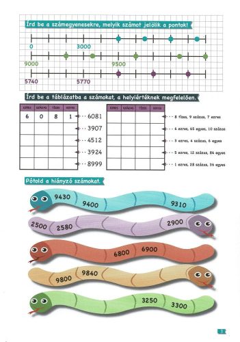 Tanoda - Gyakorlófeladatok negyedikeseknek 2.
