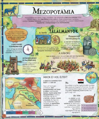 Régi civilizációk története