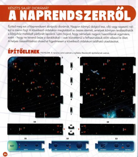 Dioráma - A Naprendszer