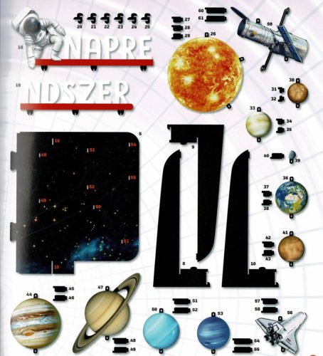 Dioráma - A Naprendszer