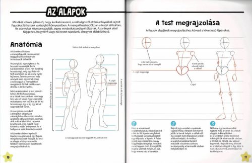 Manga karakterek sónen és sódzso stílusban
