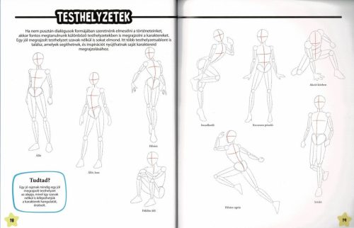 Manga karakterek sónen és sódzso stílusban