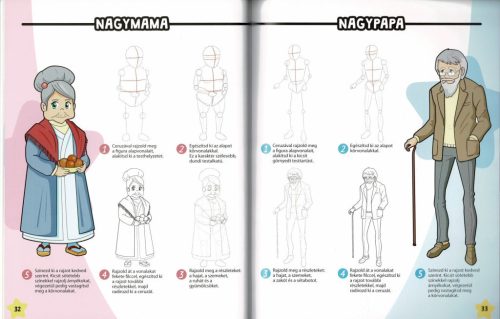 Manga karakterek sónen és sódzso stílusban