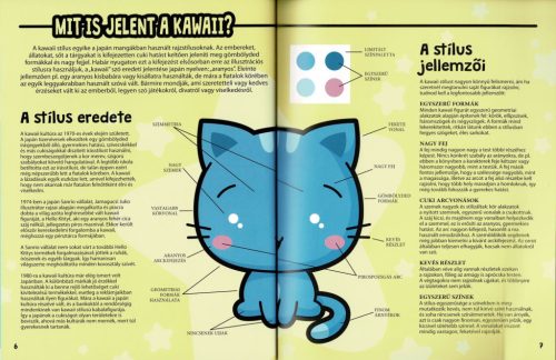 Manga karakterek kawaii stílusban