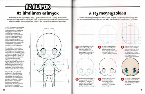 Manga karakterek csibi stílusban