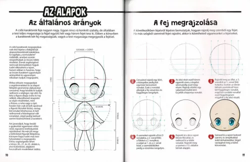 Manga karakterek csibi stílusban