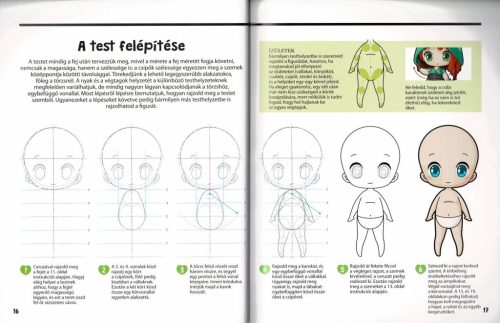 Manga karakterek csibi stílusban