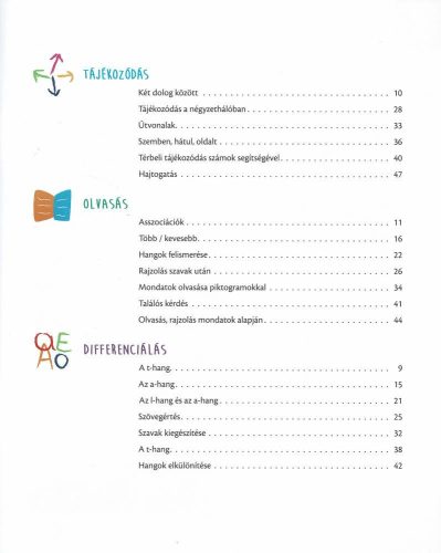 Készülünk az iskolára - 5-6 éveseknek