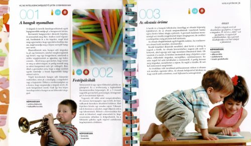 Neveljünk egészséges gyereket - 365 intelligenciafejlesztő játék gyerekeknek (ÚJ)