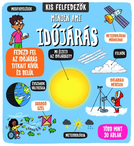 Kis felfedezők - Minden, ami időjárás
