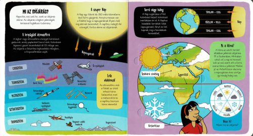 Kis felfedezők - Minden, ami időjárás