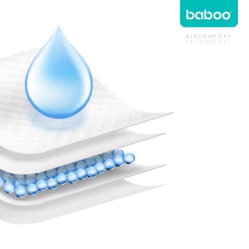 Baboo Eldobható Nedvszívó Pelenkázó Alátét AirComfort 60x90, 20db