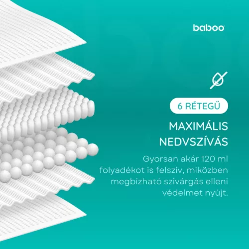 Baboo premium éjszakai és nappali eldobható melltartóbetét 60 db