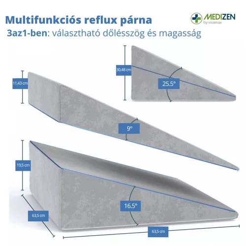 Vivamax Multifunkciós reflux párna 3in1