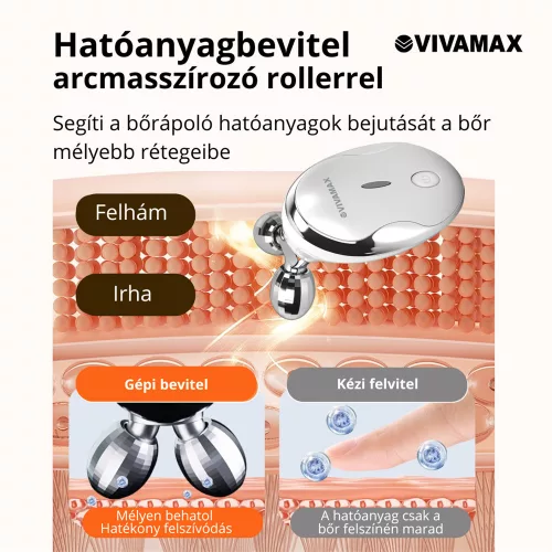 Vivamax Arcmasszírozó roller EMS technológiával