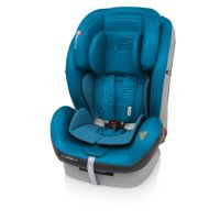 9-36 kg autósülés